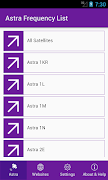 Astra Frequency List ポスター