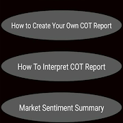 Forex Trading Sentiments screenshot 1