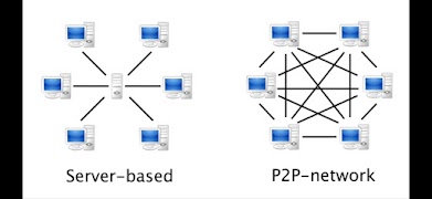 برنامه‌نما P2v2 عکس از صفحه