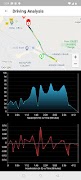 Cardekho Uplink screenshot 4