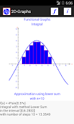 2D-Graphs Ekran Görüntüsü 2