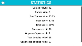 Backgammon Screenshot 7