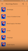 Neurology Basics 海報
