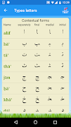 Arabic Alphabet 스크린샷 3