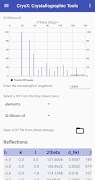 CrysX - Crystallographic Tools Cartaz