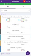 Andonix's SmartWorkStation screenshot 2