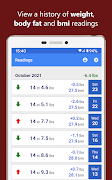 Weight Tracker capture d'écran 2