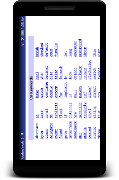 Learn C# - .Net - C Sharp Programming Tutorial App 스크린샷 7