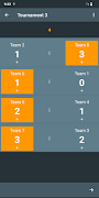 Tournament Manager captura de pantalla 2
