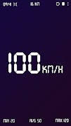 Speedometer Poster
