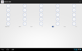 Schultz table screenshot 5
