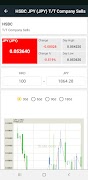 برنامه‌نما TTRate.com Exchange Rates عکس از صفحه