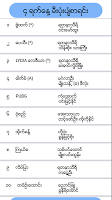 ၂၀၁၉ တန္ေဆာင္တိုင္ မီးပံုးပ်ံစာရင္း imagem de tela 1