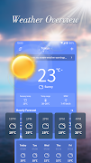 Tiny Weather bài đăng