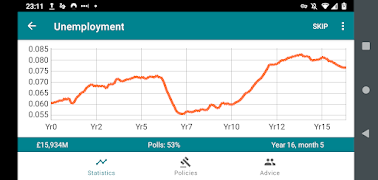 Politics Game - RandomNation screenshot 7