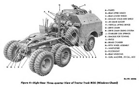 CDLPreTrip screenshot 1