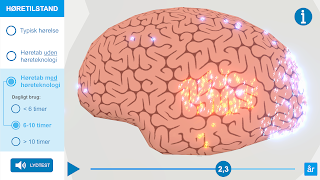 برنامه‌نما PREHEAR عکس از صفحه