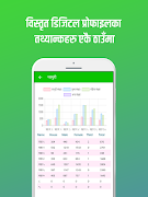 Chaurpati RM | चौरपाटी गाउँपालिका - SmartPalika 截图 2