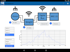 Data Dashboard for LabVIEW স্ক্রিনশট 6