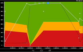 AsthmaMD Screenshot 7