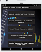 Multiple Time Frame Analysis ảnh chụp màn hình 6