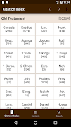 Scripture Citation Index Poster