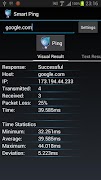 Smart Ping bài đăng