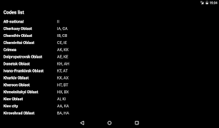 Regional Codes of Ukraine screenshot 6
