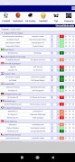 Fotball tips โปสเตอร์