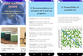 Soap Making Guide تصوير الشاشة 1