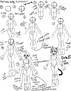 Anime Drawing Tutorial اسکرین شاٹ 2