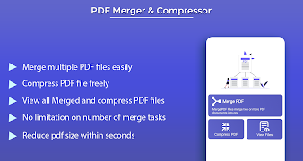 پوستر PDF Merger & PDF Compressor
