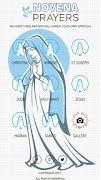 Novena Prayers poster