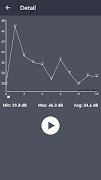 Decibel meter captura de pantalla 4
