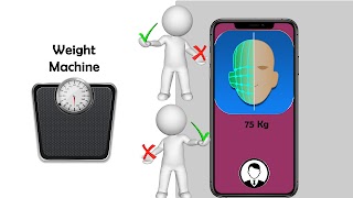 Weight scanner simulator ภาพหน้าจอ 1
