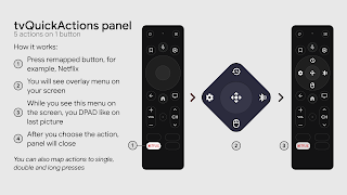 tvQuickActions Pro ảnh chụp màn hình 7