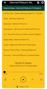 Diamond Platnumz  All Songs 截圖 5
