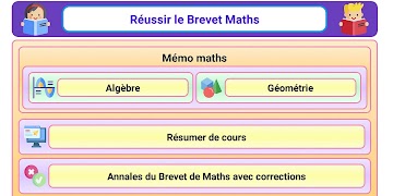Brevet Maths 海報
