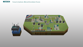 NETZSCH Oil & Gas Process скриншот 6