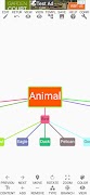 Mind Map 7 โปสเตอร์