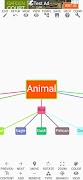 Mind Map 7 포스터
