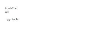 IntelaTrac API screenshot 3