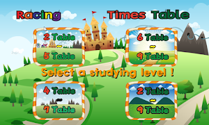 برنامه‌نما Racing Times Table عکس از صفحه