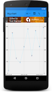 Sugar Tracker تصوير الشاشة 1