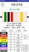저항 계산기 screenshot 3