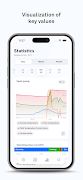 myComfort ภาพหน้าจอ 1