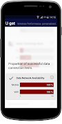 7 Schermata U get - Wireless Speed Test
