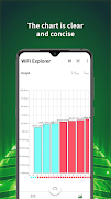 برنامه‌نما WiFi Explorer عکس از صفحه