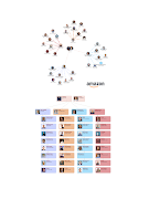 6 Groups ภาพหน้าจอ 6