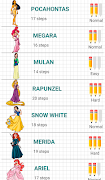 How to Draw Princess screenshot 1